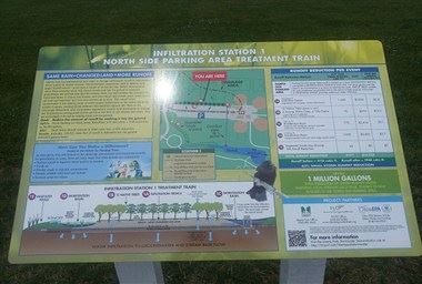 Storm Water Demonstration Signage